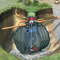 Carat Garten-Komfort