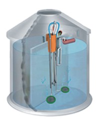 PowerBatch SBR-Kleinkl�ranlage