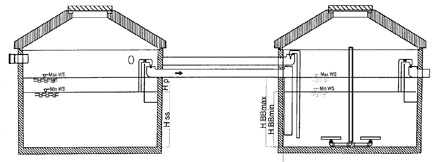 PowerBatch Skizze Mehrbeh�lter