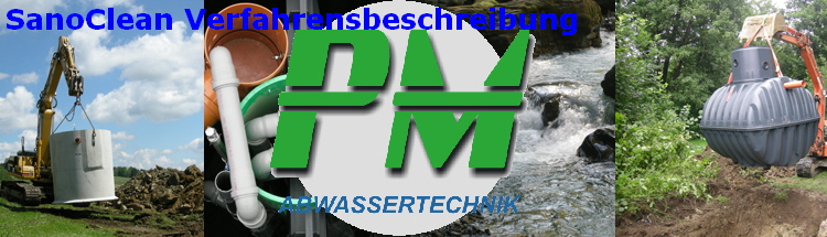 SanoClean Verfahrensbeschreibung